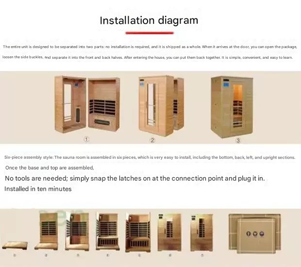 Single‑person sauna installed in a home interior